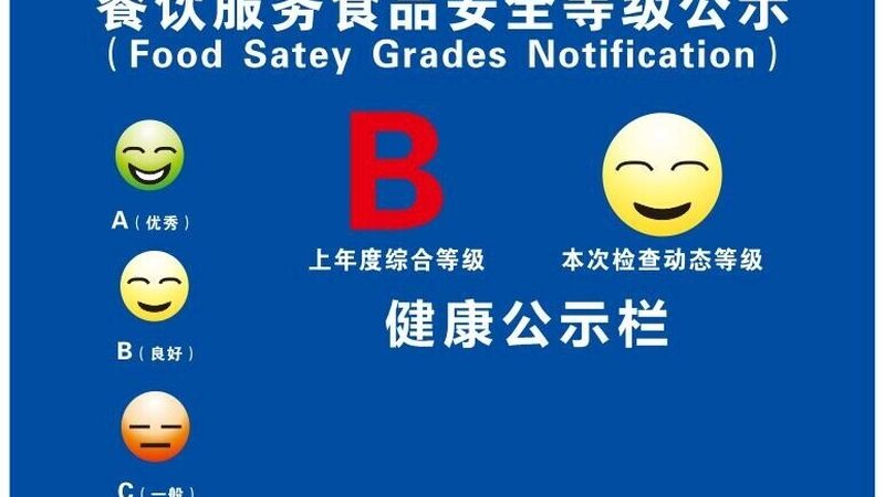 食品代加工OEM，你选对了吗？从一次踩坑说起